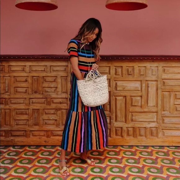 🆕 ↙️ Multi Striped Short Sleeve Maxi 🔹 - Picture 3 of 3